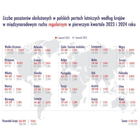 infografika ULC173 baner 1200x1200 V4