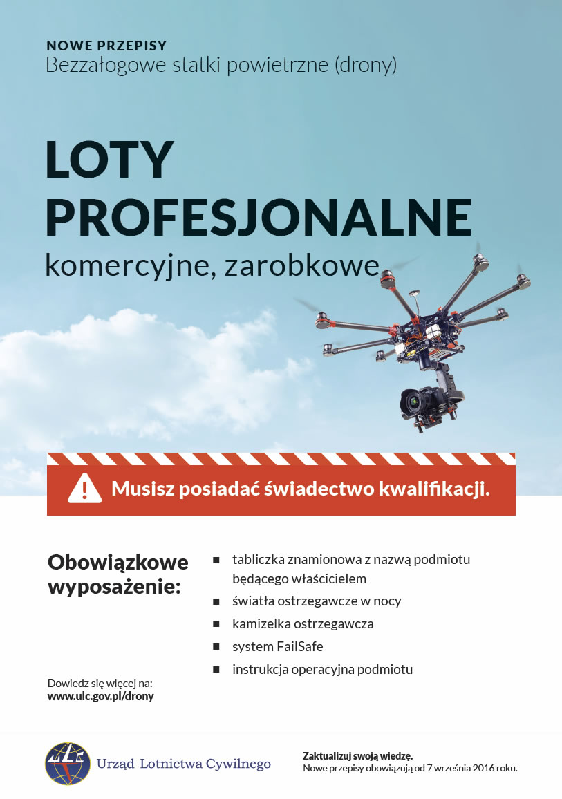 drony profesjonalne