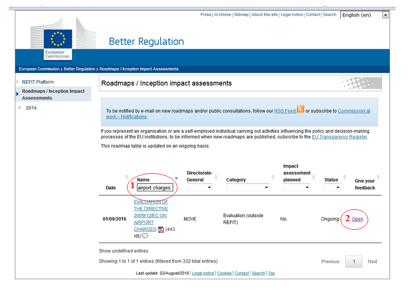 plan dzialania na rzecz dyrektywy ws oplat lotniskowych