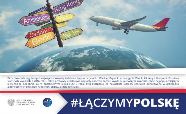 przewozy kierunki PROBA