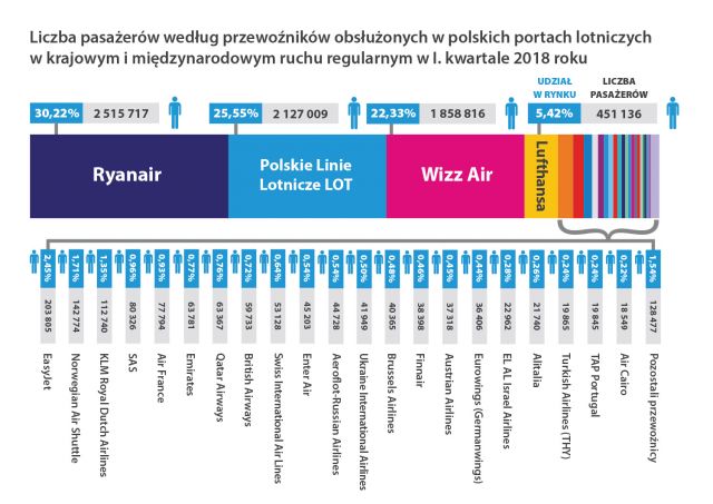 przewoznicy rok2018 1K