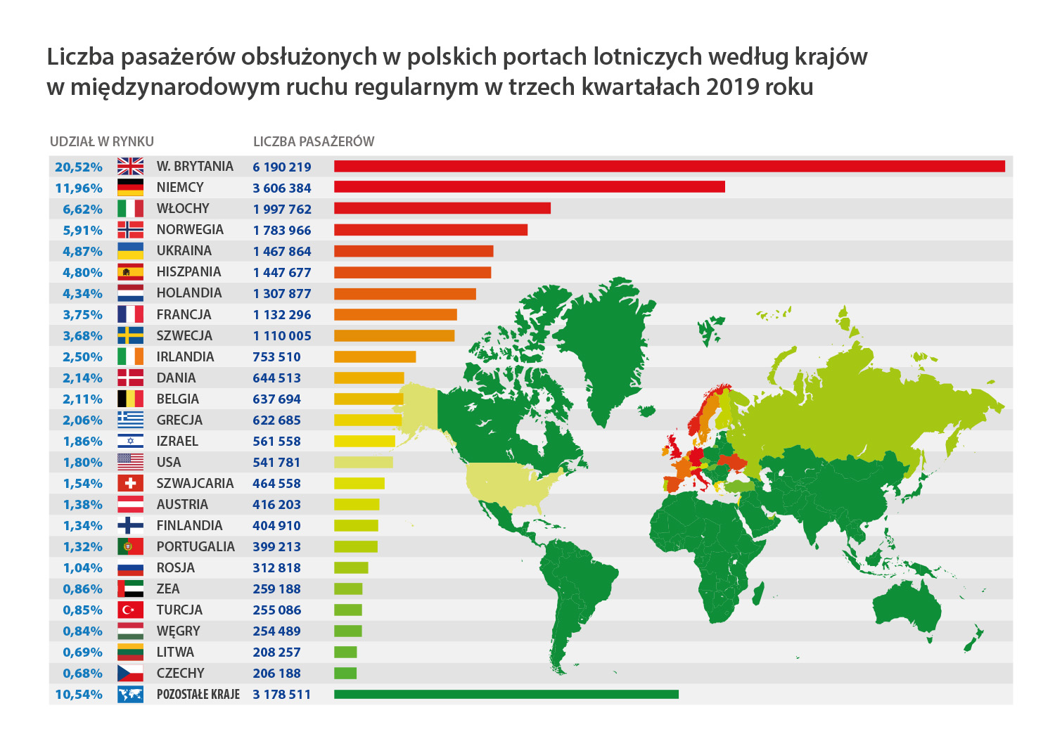 kraje 3kwart 2019 light